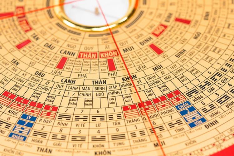 bảng tính tam tai - hoang ốc - kim lâu 2026